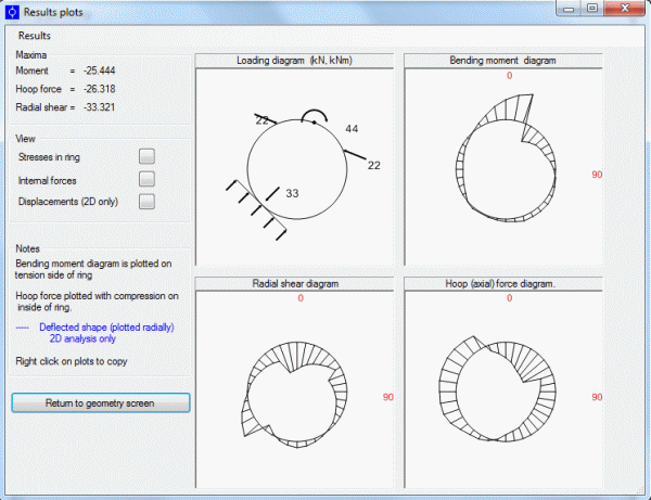 SilverFernSolutions - Structural engineering software